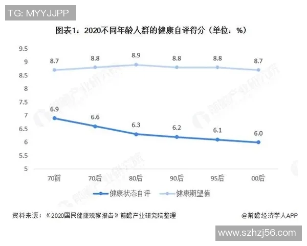 西安滑板队意识表现的数据分析与团队发展探讨